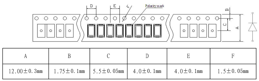 Cool white 0.5W 5730 smd led chip 6